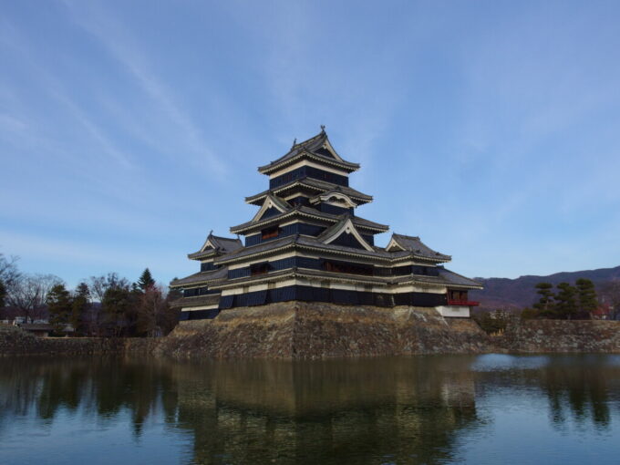 2月上旬冬晴れの松本城冬晴れの空に凛と聳える天守閣