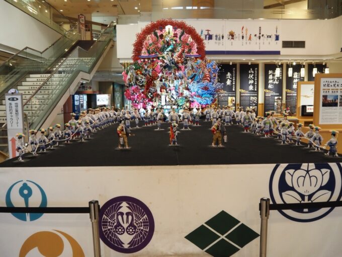 8月上旬八戸駅前ユートリーに展示された八戸三社大祭のだしの運行を再現した模型