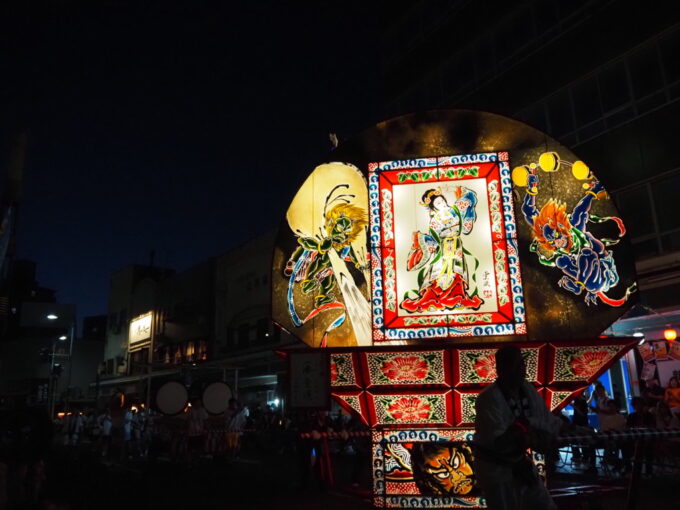 8月上旬夏の東北旅弘前ねぷた袖絵に描かれた見事な風神雷神